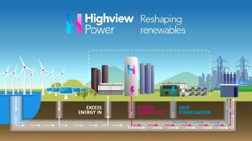 Highview Power拟建10GWh液态空气储能项目！